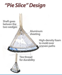 walkingcane-PieSlice